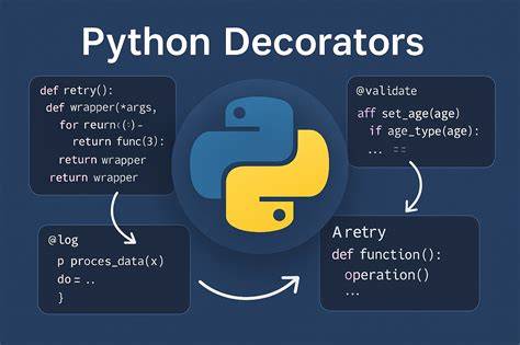 decorators in the python standard lib deprecated specifically