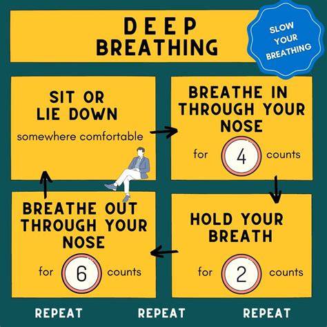 Deep Breathing