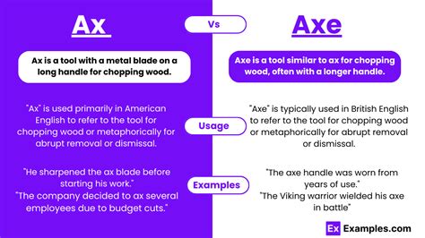 delete ax vs ax  undefined