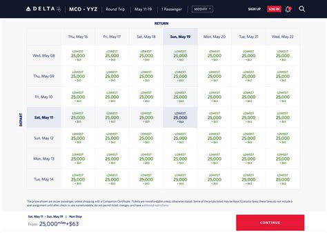 Delta Miles Redeem Chart