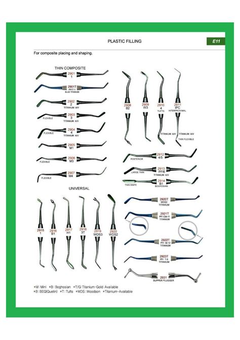 Dental Instruments Catalogue