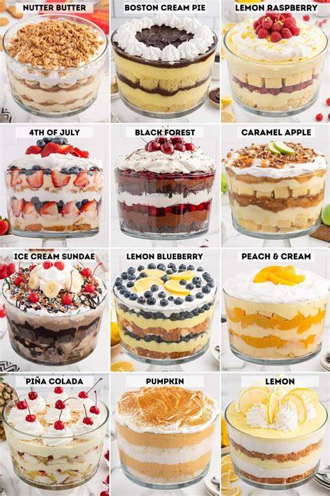 dessert flavors