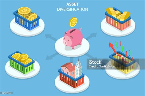 Diversifikasi Aset