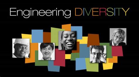 Diversity and Inclusion in Engineering