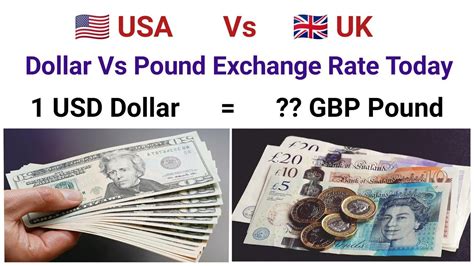 Dollar To British Pound Conversion Chart