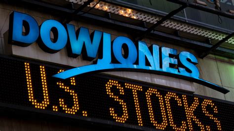 dow jones futures today live ticker