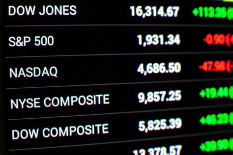 dow jones index fund