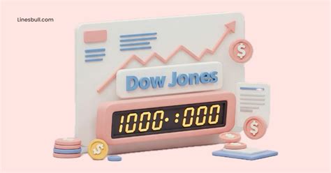 dow jones industrial average compare