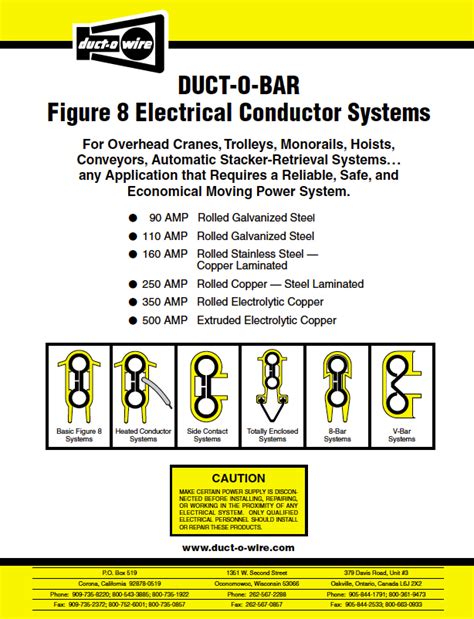 Duct O Wire Catalog