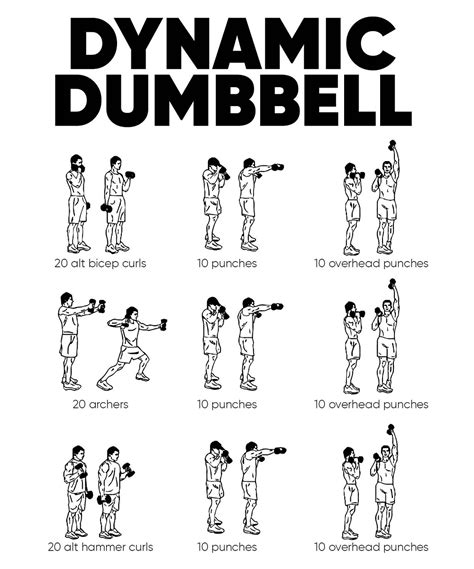 Dumbbell Workout Chart