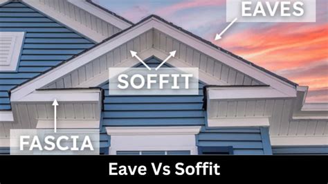 eaves vs soffit