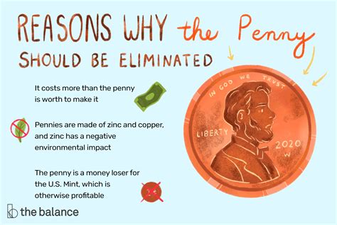 economical consequences of eliminating the penny