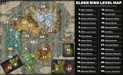Elden Ring Progression Walkthrough