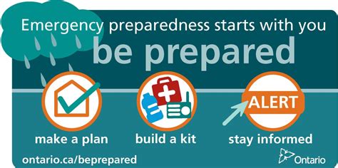 Emergency Preparedness and Response Training