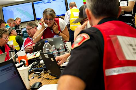 emergency response teams communication