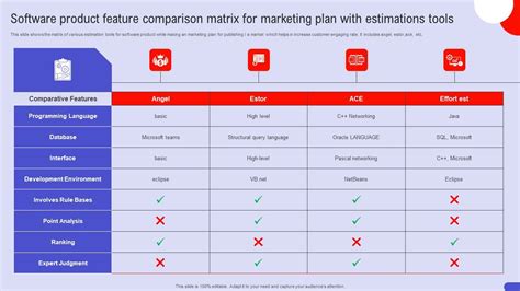 Enterprise Catalog Update Software Feature Comparison