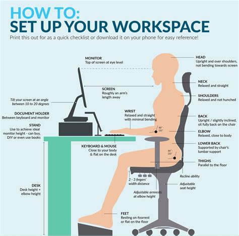 An ergonomic workspace