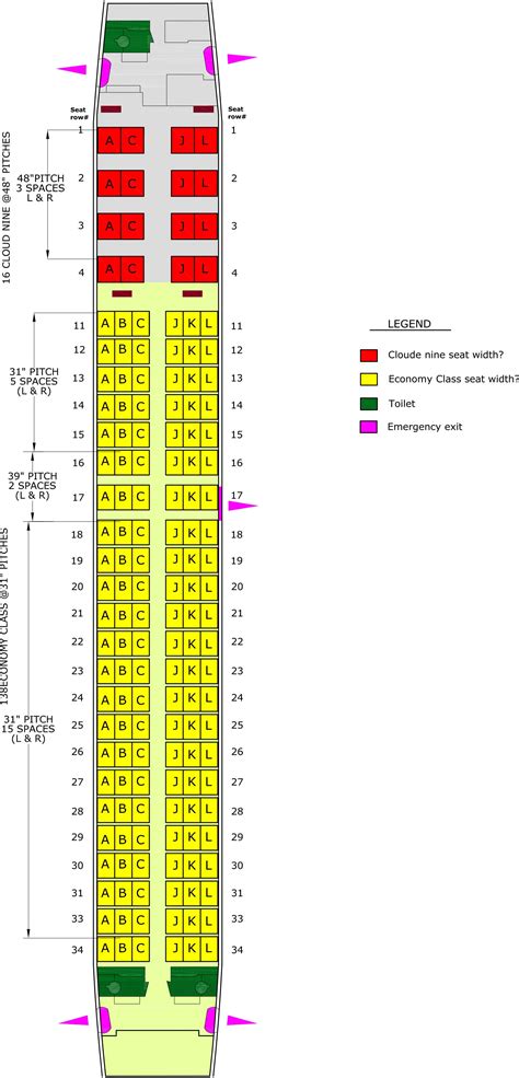 Ethiopian Airlines Seating Chart