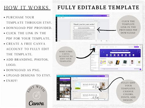 Etsy Canva Templates
