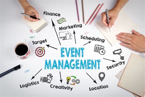 event planner attention to detail