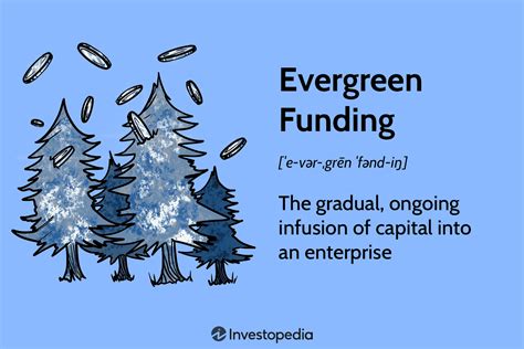 evergreen funding opportunities