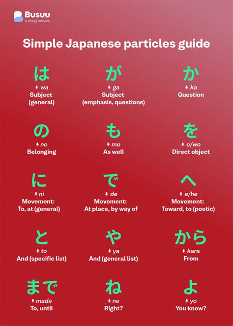 example of in japanese