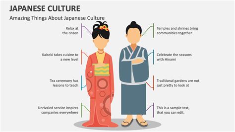 example of japan culture