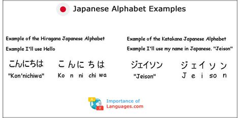 example of japan language