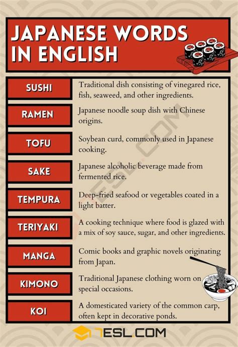 example of japanese words