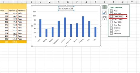 Excel Add Title To Chart