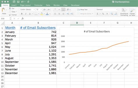 Excel Chart Tutorial