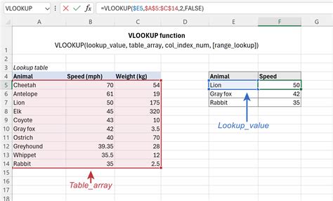 excel lookup