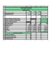Excel Module Life Coach Services Scheduling Analysis Walkthrough