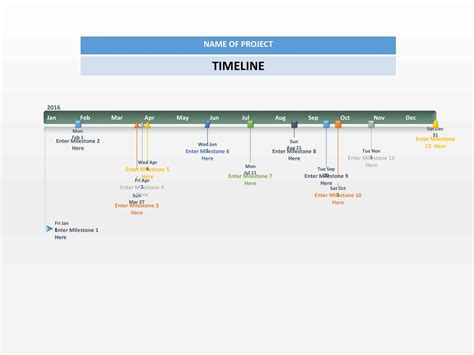 Excel Timeline Template Free
