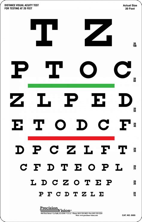 Eye Exam Reading Chart