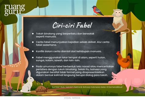 Fabel