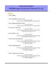 Fall Of Juliet Walkthrough