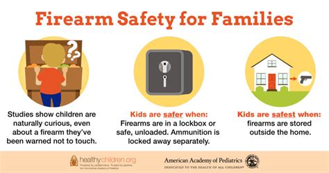 family members with gun safety