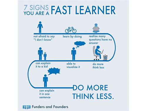 fast learning