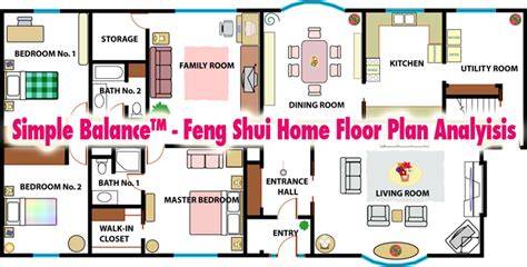feng shui floor plan