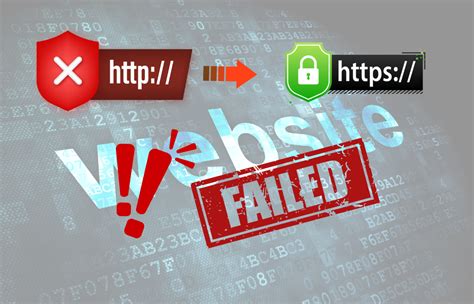 filegetcontents SSL operation failed with code 1 Failed to enable crypto