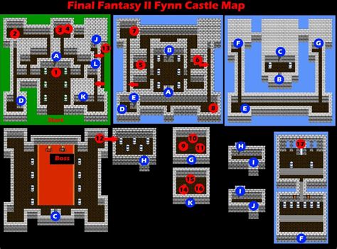 Final Fantasy 2 Nes Walkthrough