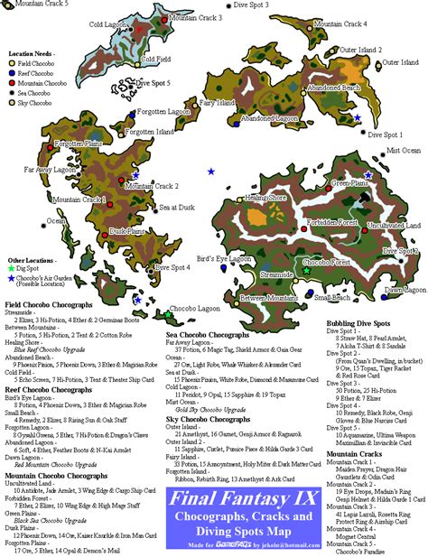 Final Fantasy Ix Walkthrough Gamefaqs