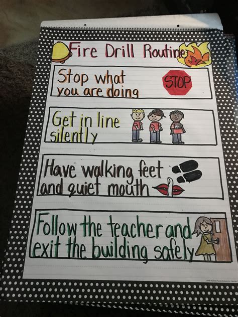 Fire Drill Anchor Chart