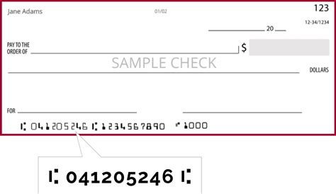 first citizens bank nc routing number