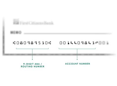 first citizens bank routing number va