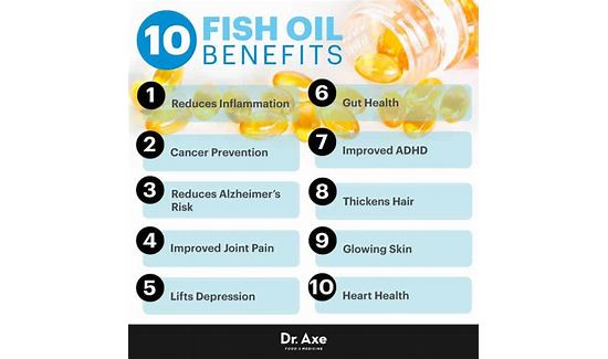 Fish oil benefits for joint health