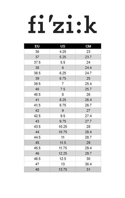 Fizik Shoes Sizing Chart