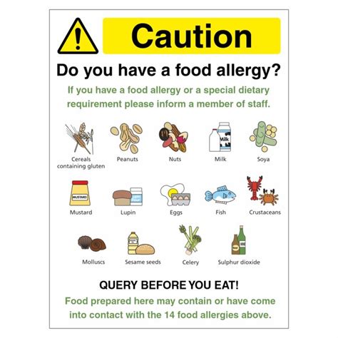 food allergy training for restaurant staff
