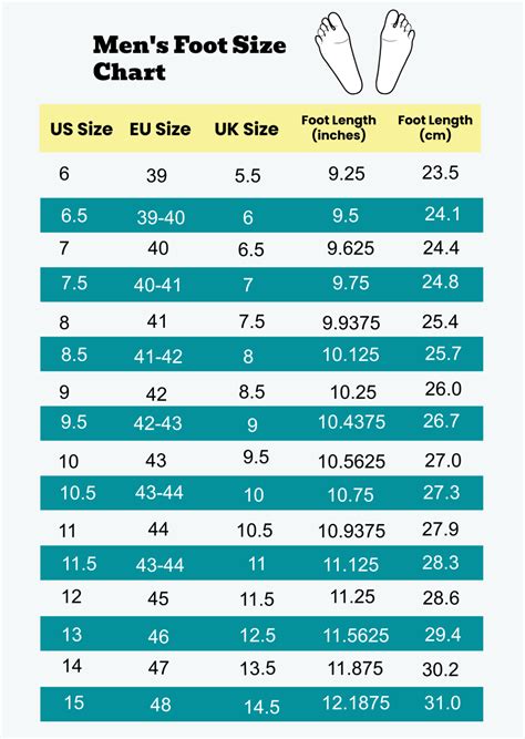 Foot Size Chart Men